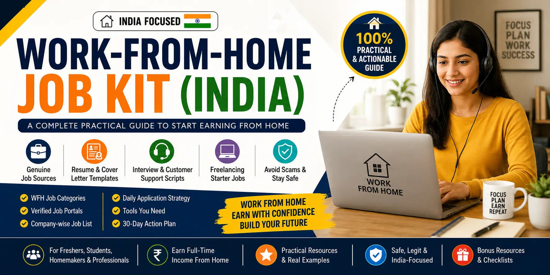 Work from home - Job Kit